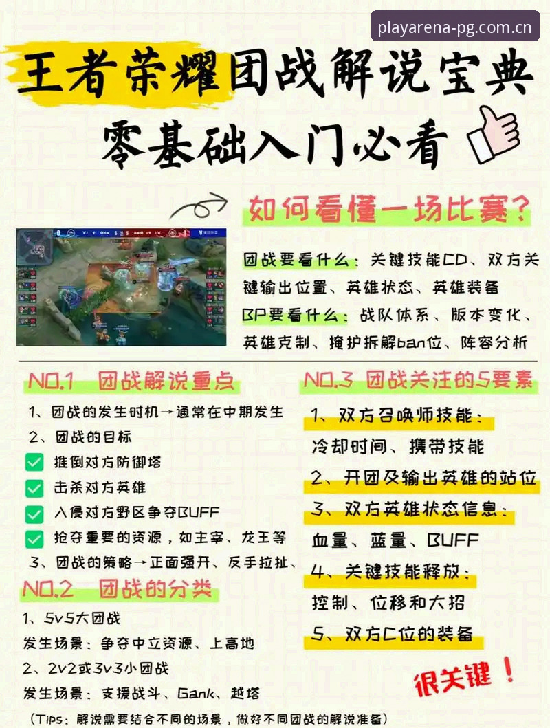 PG电子游戏最新版详解：新手入门到畅玩的全流程指南